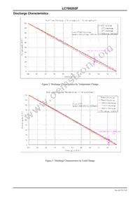 LC709202FRD-02-2H Datasheet Page 7