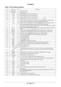 LC709501FQD-A00TXG-ENG Datasheet Page 6