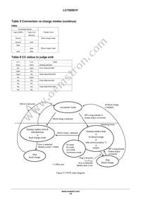 LC709501FQD-A00TXG-ENG Datasheet Page 14