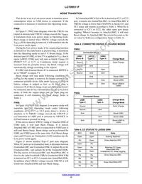 LC709511FQD-A00TWG Datasheet Page 12