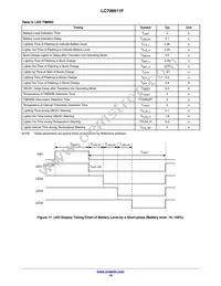 LC709511FQD-A00TWG Datasheet Page 19