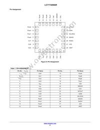 LC717A00AR-NH Datasheet Page 8