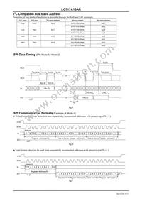 LC717A10AR-NH Datasheet Page 6