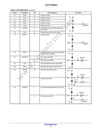 LC717A30UJ-AH Datasheet Page 6