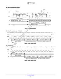 LC717A30UJ-AH Datasheet Page 12