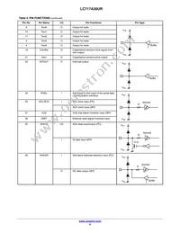 LC717A30UR-NH Datasheet Page 6