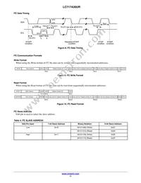 LC717A30UR-NH Datasheet Page 11
