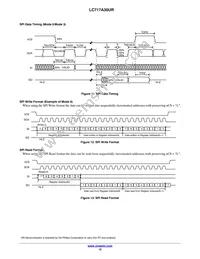 LC717A30UR-NH Datasheet Page 12