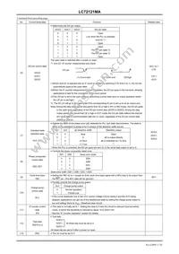 LC72121MA-AH Datasheet Page 11