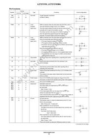 LC72131KMA-AE Datasheet Page 8