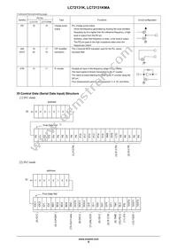 LC72131KMA-AE Datasheet Page 9