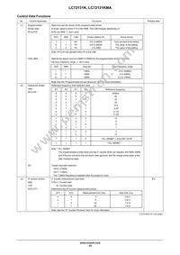 LC72131KMA-AE Datasheet Page 10