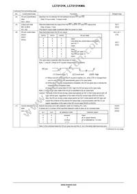 LC72131KMA-AE Datasheet Page 11