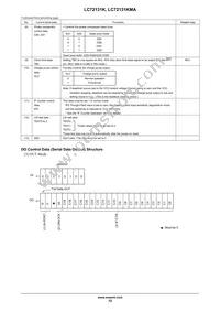 LC72131KMA-AE Datasheet Page 12