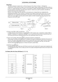 LC72131KMA-AE Datasheet Page 20
