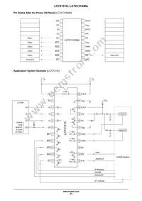 LC72131KMA-AE Datasheet Page 21