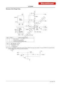 LC72148V-TLM-E Datasheet Page 17