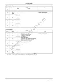 LC74736PT-E Datasheet Page 22