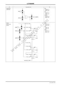 LC75055PE-6158-H Datasheet Page 13