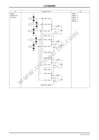 LC75055PE-6158-H Datasheet Page 14