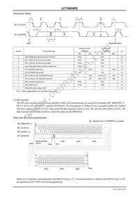 LC75055PE-6158-H Datasheet Page 22