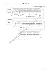 LC75055PE-6158-H Datasheet Page 23