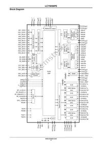 LC75056PE-H Datasheet Page 7