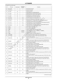 LC75056PE-H Datasheet Page 9