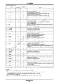 LC75056PE-H Datasheet Page 10