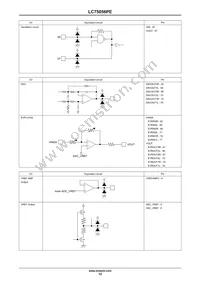 LC75056PE-H Datasheet Page 12
