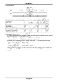 LC75056PE-H Datasheet Page 17