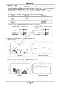 LC75056PE-H Datasheet Page 19