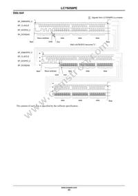 LC75056PE-H Datasheet Page 23