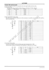 LC75106V-TLM-H Datasheet Page 13