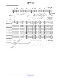 LC75760UJA-AH Datasheet Page 11