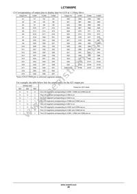LC75805PEH-3H Datasheet Page 20