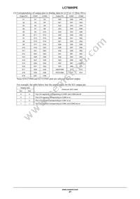 LC75805PEH-3H Datasheet Page 21