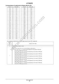 LC75805PEH-3H Datasheet Page 23