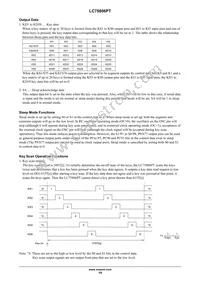 LC75806PT-H Datasheet Page 19