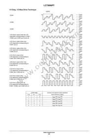 LC75806PT-H Datasheet Page 23