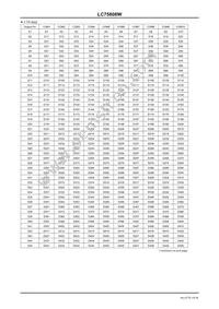 LC75808W-E Datasheet Page 19