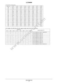 LC75808W-SH-E Datasheet Page 17