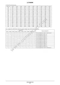 LC75808W-SH-E Datasheet Page 21