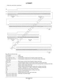 LC75809PTS-H Datasheet Page 11