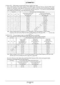 LC75809PTS-T-H Datasheet Page 23