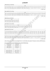 LC75812PT-8565-H Datasheet Page 18