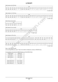 LC75812PT-8565-H Datasheet Page 23