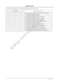 LC75813T-E Datasheet Page 15