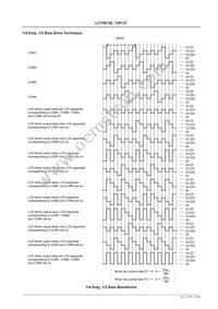 LC75813T-E Datasheet Page 19