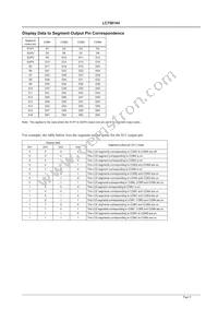 LC75814V-TLM-E Datasheet Page 8
